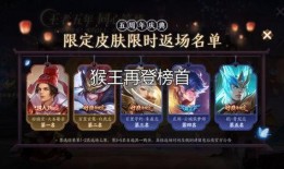 五周年返场皮肤最新爆料,全新返场皮肤惊艳亮相！