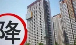 楼市爆料郑州最新消息,揭秘郑州房价走势与政策调整