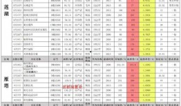 第5人格最新爆料麦麦,第五人格全新角色揭秘，神秘面纱即将揭晓！