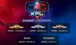 王者kpl官方爆料最新,新赛季精彩看点抢先知！