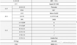 最新爆料配方大全表格,全方位配方大全一览无余