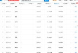 孟羽童最新爆料新闻,揭秘职场内幕与个人成长历程