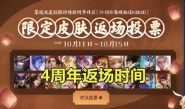 五周年返场皮肤最新爆料,全新返场皮肤惊艳亮相！